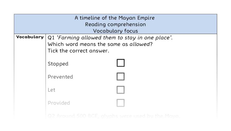 Reading comprehension - vocabulary - A timeline of the Mayan Empire