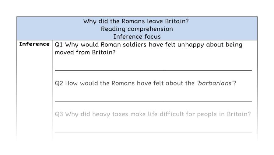 Reading comprehension - inference - Why did the Romans leave Britain