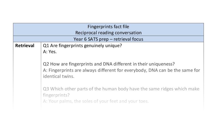 Retrieval skills focus reciprocal reading conversation - Fingerprints fact file