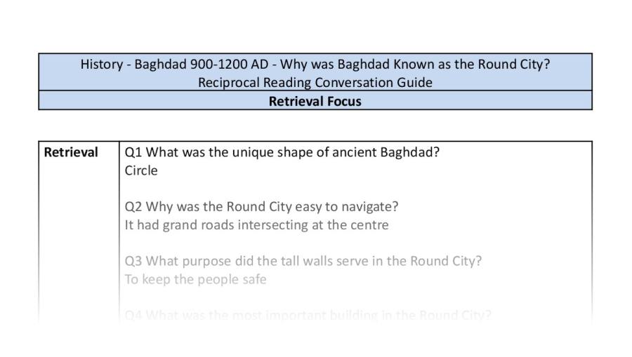 Reciprocal Reading Conversation - Why was Ancient Baghdad Known and the Round City - Retrieval Focus