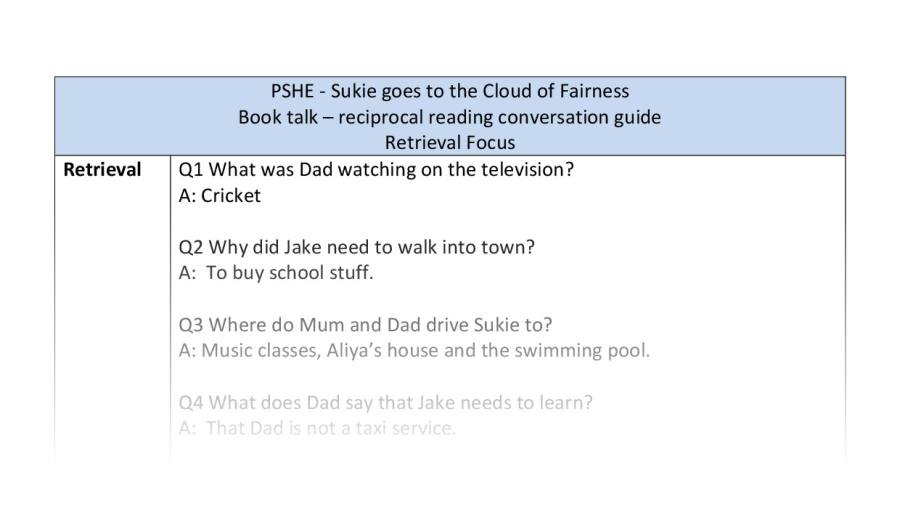 Reciprocal reading - retrieval - the cloud of fairness