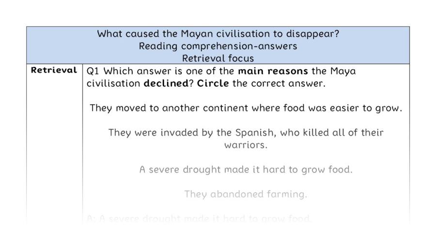 Comp-retrieval-What caused the Mayan civilisation to disappear - answers