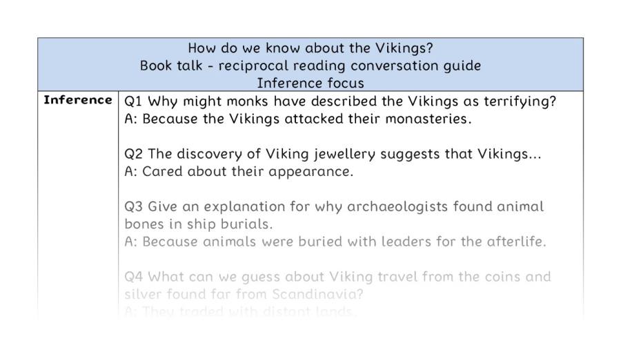 Reciprocal reading - inference - How do we know about the Vikings
