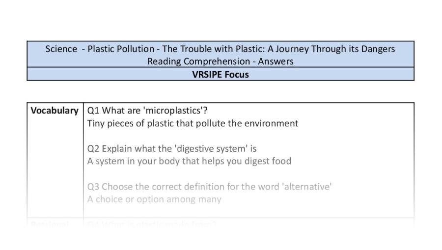 Reading Comprehension - The Trouble with Plastic - VRSIPE Focus