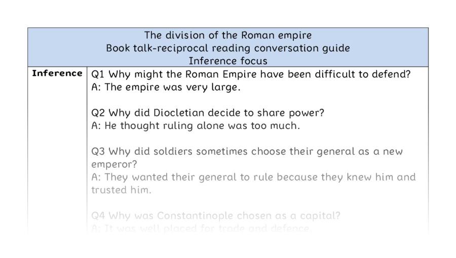 Reciprocal reading - inference - The division of the Roman empire
