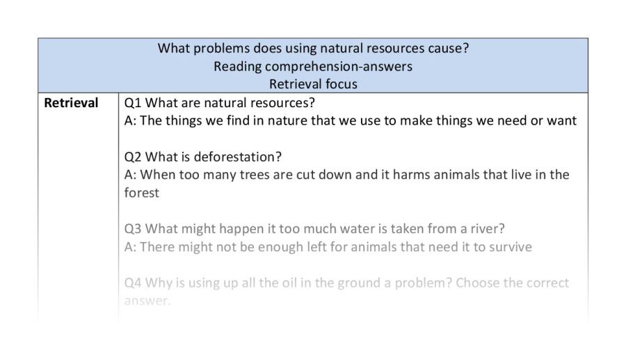 Reading comprehension - retrieval - What problems does using natural resources cause