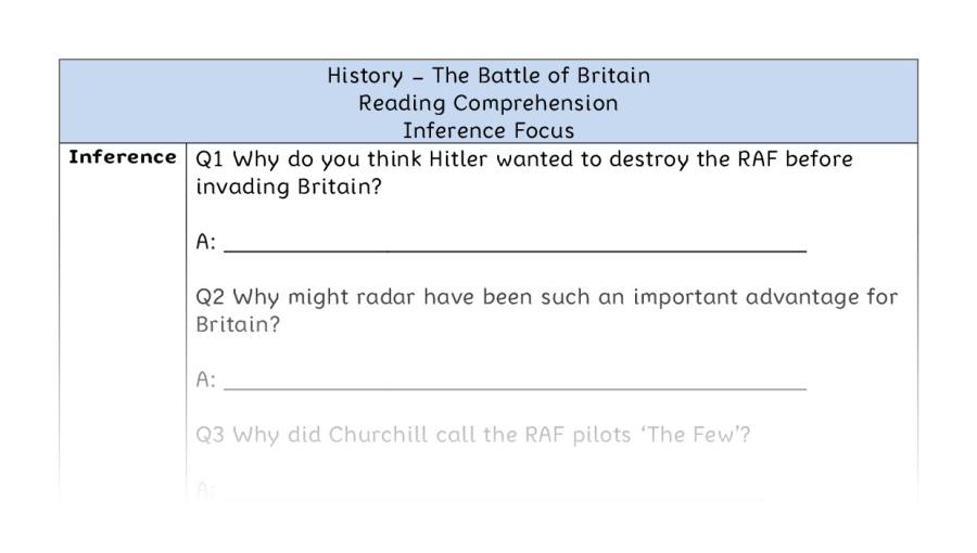 The Battle of Britain - Reading Comprehension - Inference Focus