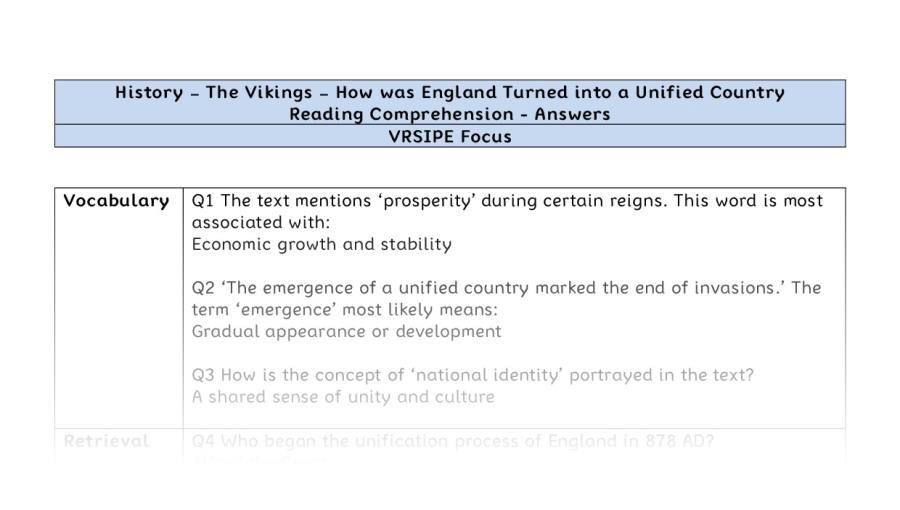 Reading Comprehension - How was England Turned into a Unified Country - VRSIPE Focus