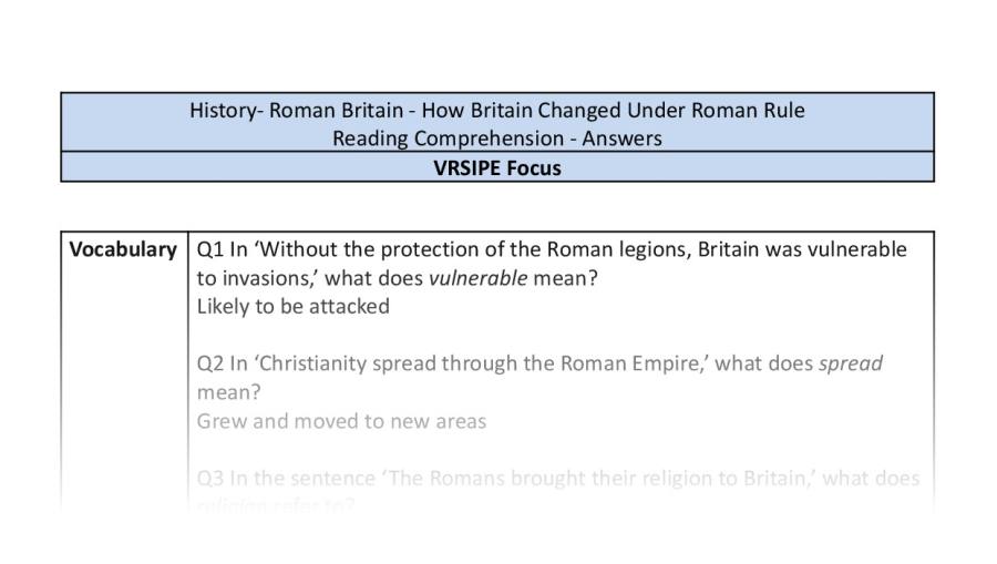 Reading Comprehension - How Britain Changed Under Roman Rule - VRSIPE Focus Y5 6