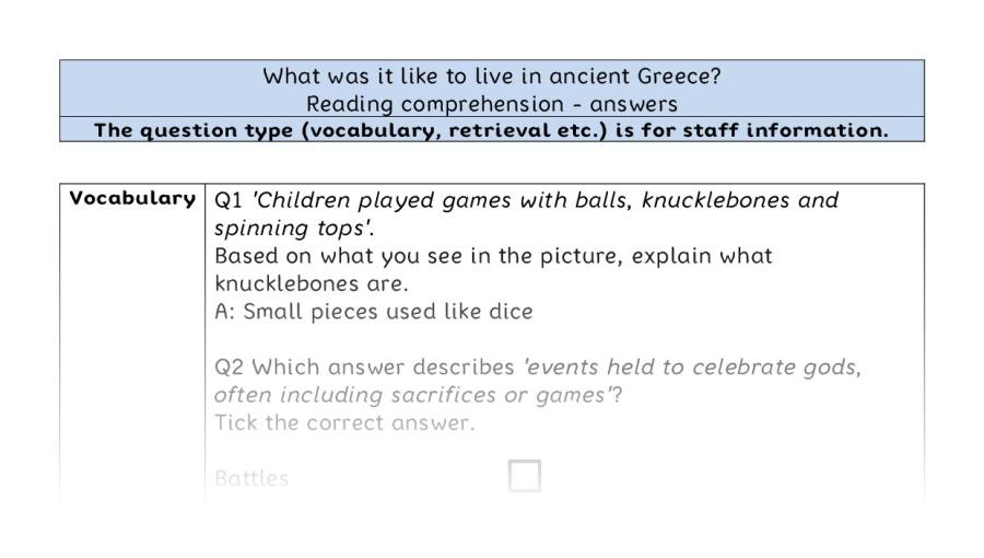 Reading comprehension - VRSIPE - What was it like to live in ancient Greece - answers