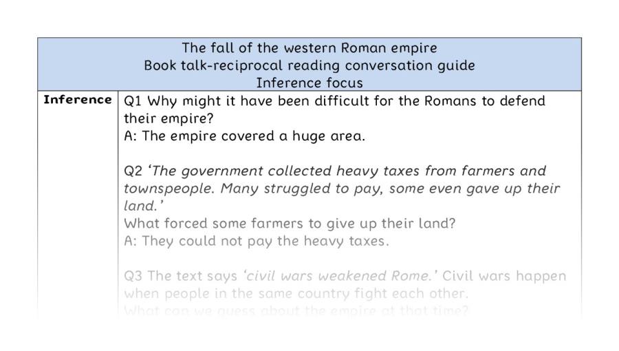 Reciprocal reading - inference - The fall of the western Roman Empire