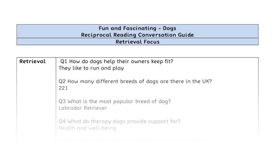 Reciprocal Reading Conversation - Dogs - Highlight Series 1 - Retrieval Focus