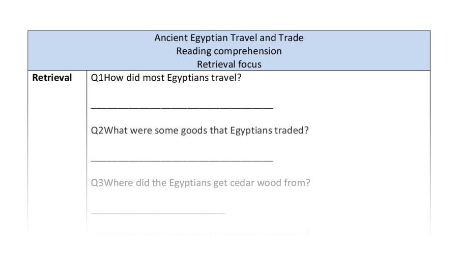 Reading comprehension - retrieval - Ancient Egyptian Travel and Trade