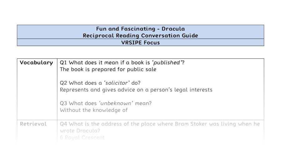 Reciprocal Reading Conversation - Dracula - UKS2 - VRSIPE Focus