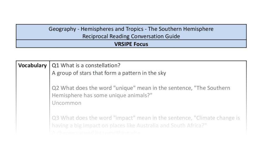 Reciprocal Reading Conversation - The Southern Hemisphere - VRSIPE Focus