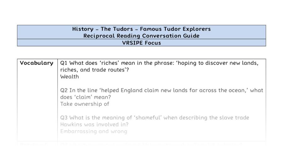 Reciprocal Reading Conversation - Famous Tudor Explorers - VRSIPE Focus