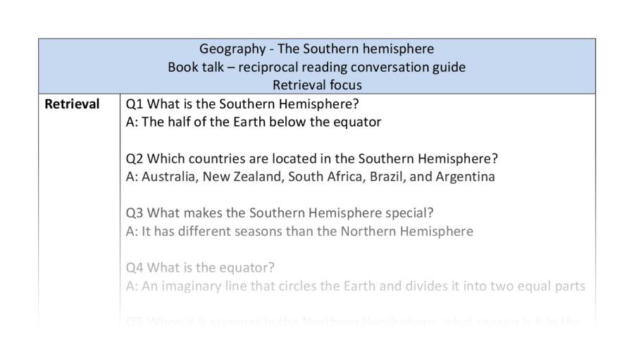 Reciprocal reading - retrieval - The Southern hemisphere