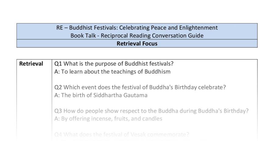 Reciprocal Reading Conversation - Buddhist Festivals Celebrating Peace and Enlightenment - Retrieval Focus