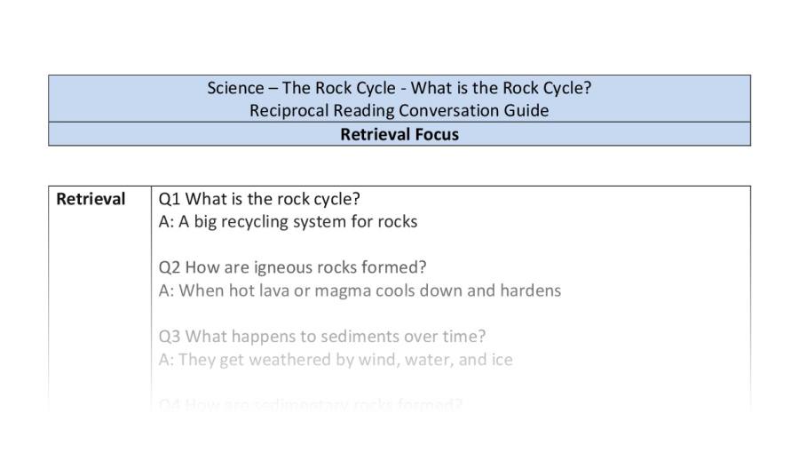 Reciprocal Reading Conversation - What is the Rock Cycle - Retrieval Focus