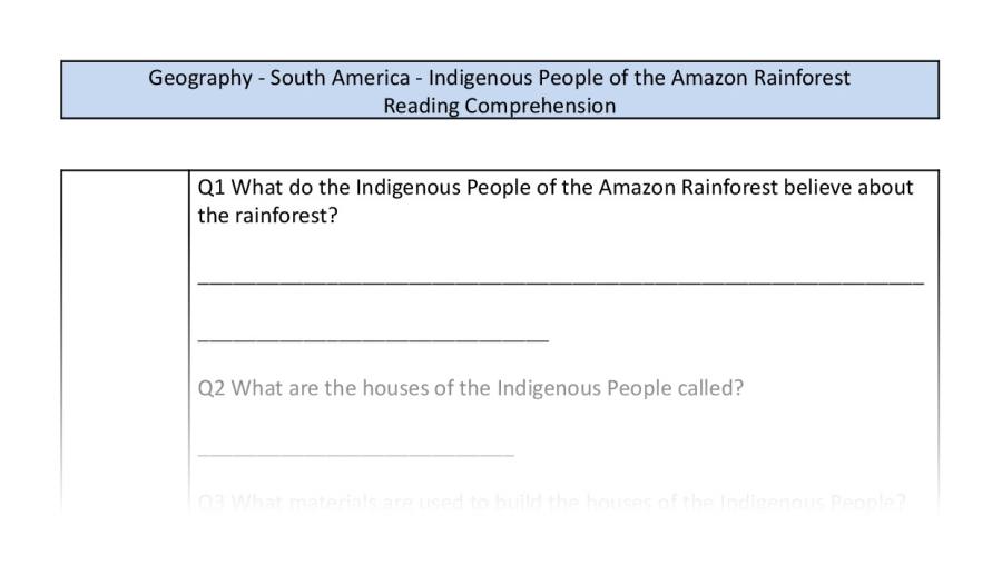 Reading Comprehension-Indigenous People of the Amazon Rainforest-Retrieval