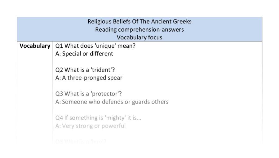 Comprehension-vocabulary-Ancient Greek Religious Beliefs