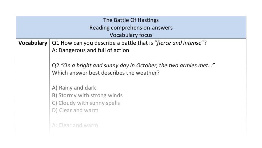 Reciprocal reading - vocabulary - The Battle Of Hastings