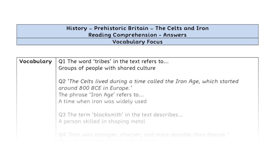 Reading Comprehension-The Celts and Iron-vocabulary focus-answers