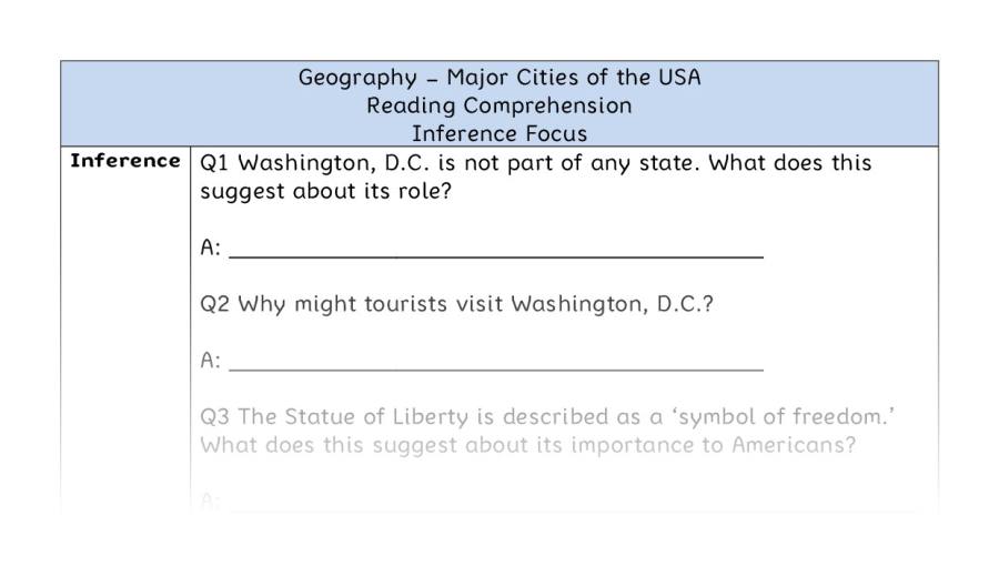 Major Cities of the USA - Reading Comprehension - Inference Focus