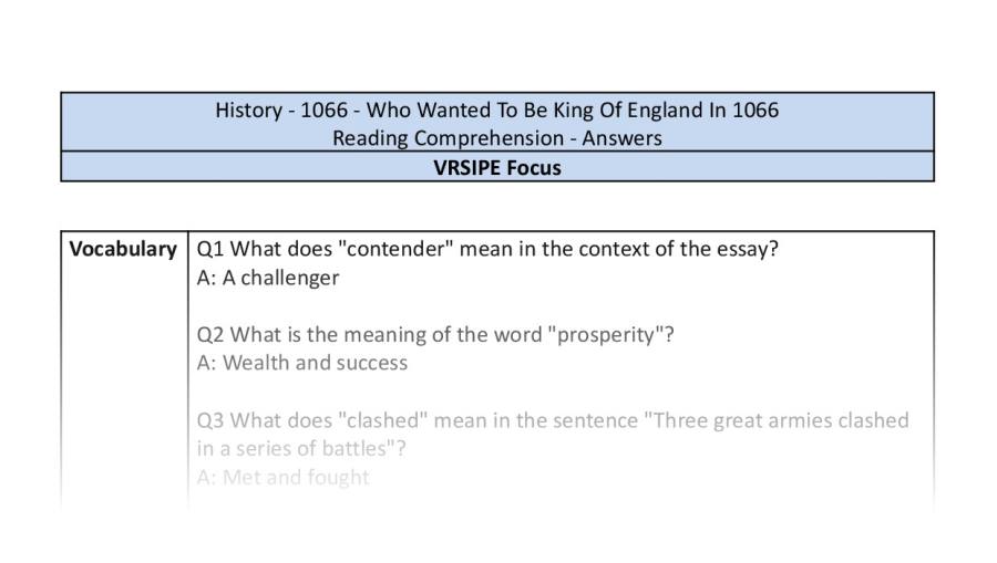 Reading Comprehension - Who Wanted To Be King Of England In 1066 - VRSIPE Focus