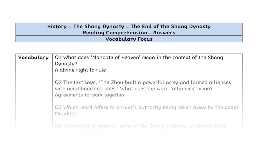 Reading Comprehension - The End of the Shang Dynasty - Vocabulary Focus