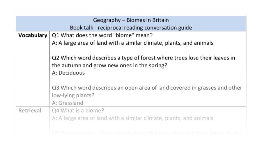Reciprocal reading - geography - biomes in Britain