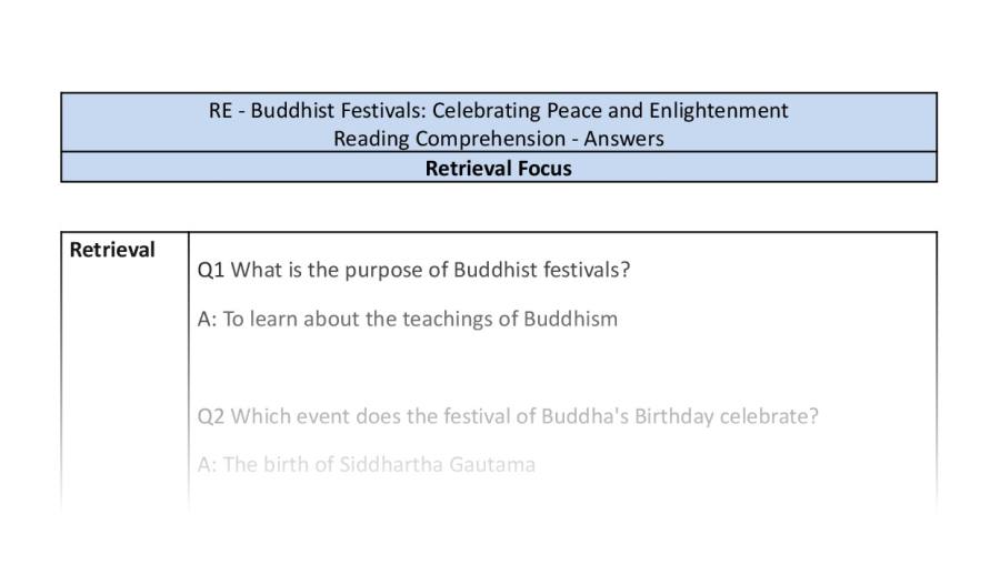 Reading Comprehension - Buddhist Festivals Celebrating Peace and Enlightenment - Retrieval Focus