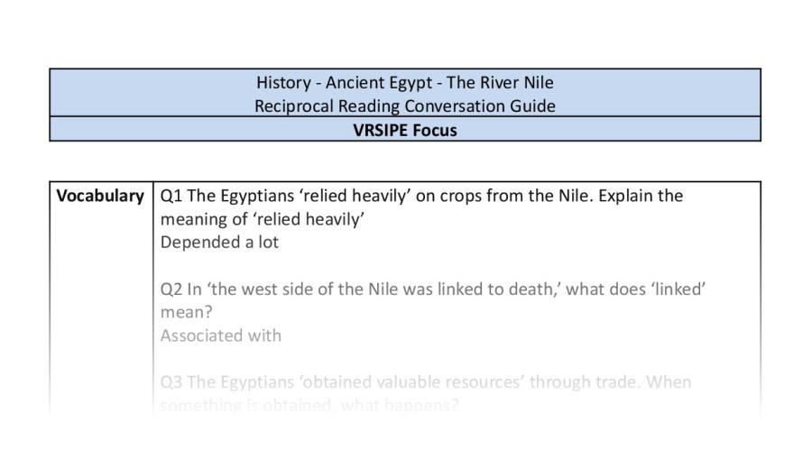 Reciprocal Reading Conversation - The River Nile - VRSIPE Focus
