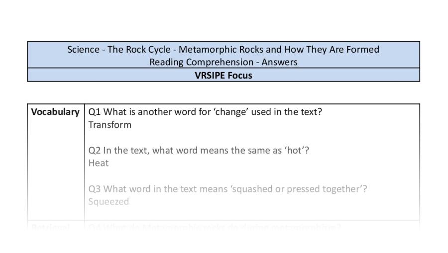 Reading Comprehension - Metamorphic Rocks and How They Are Formed - VRSIPE Focus