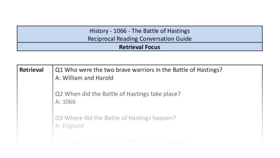 Reciprocal Reading Conversation - The Battle of Hastings - Retrieval Focus