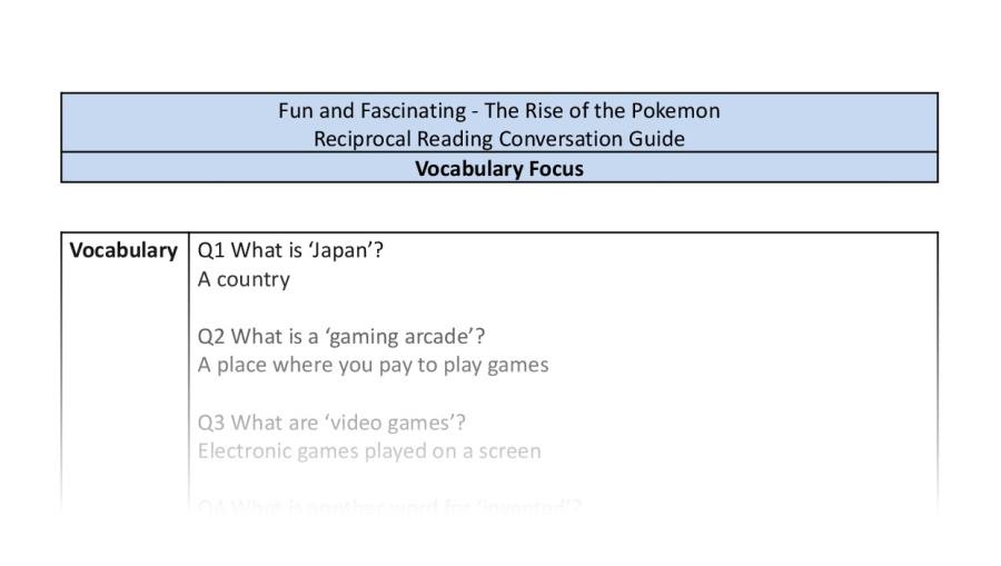 Reciprocal Reading Conversation - The Rise of the Pokemon - Highlight Series 1 - Vocabulary Focus