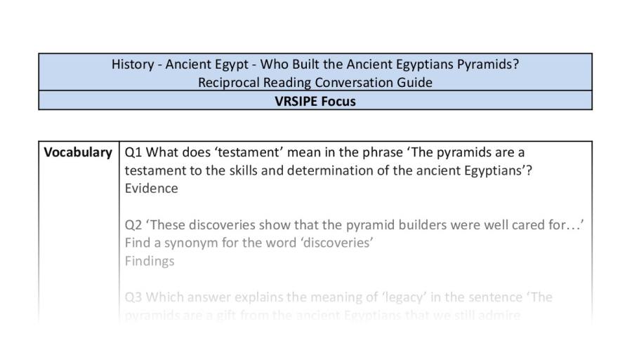 Reciprocal Reading Conversation - Who Built the Ancient Egyptians Pyramids - VRSIPE Focus