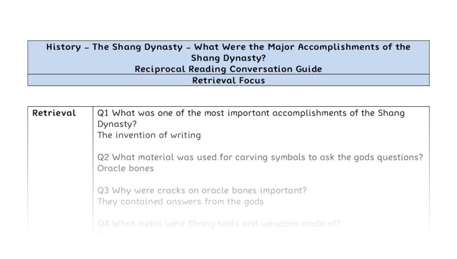 Reciprocal Reading Conversation - What Were the Major Accomplishments of the Shang Dynasty - Retrieval Focus