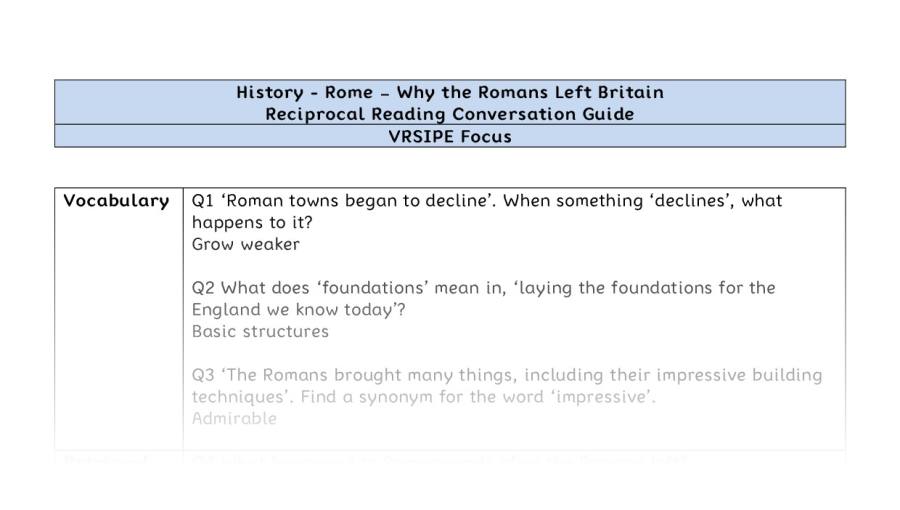 Reciprocal Reading Conversation - Why the Romans Left Britain - VRSIPE Focus