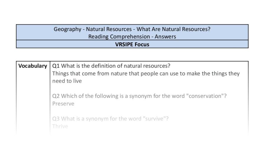Reading Comprehension - What Are Natural Resources - VRSIPE Focus
