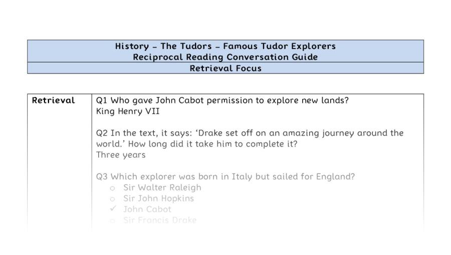 Reciprocal Reading Conversation - Famous Tudor Explorers - Retrieval Focus