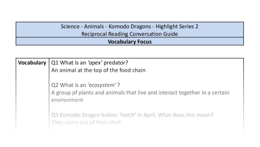 Reciprocal Reading Conversation - Komodo Dragon - Highlight Series 2 - Vocabulary Focus