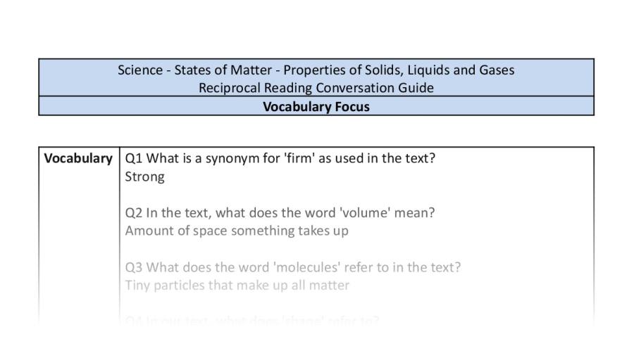 Reciprocal Reading Conversation - Properties of Solids, Liquids and Gases - Vocabulary Focus