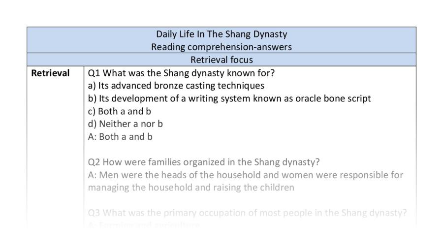 Reading comp-retrieval-Daily life in the Shang Dynasty