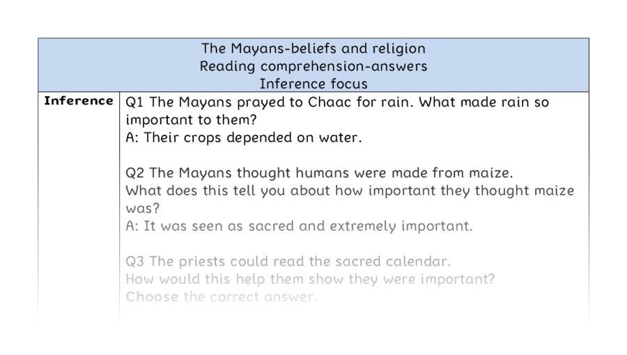 Reading comprehension - inference - The Mayans-beliefs and religion - answers