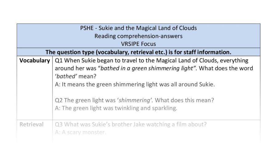 Reading Comprehension - VRSIPE - SATMLOC 5