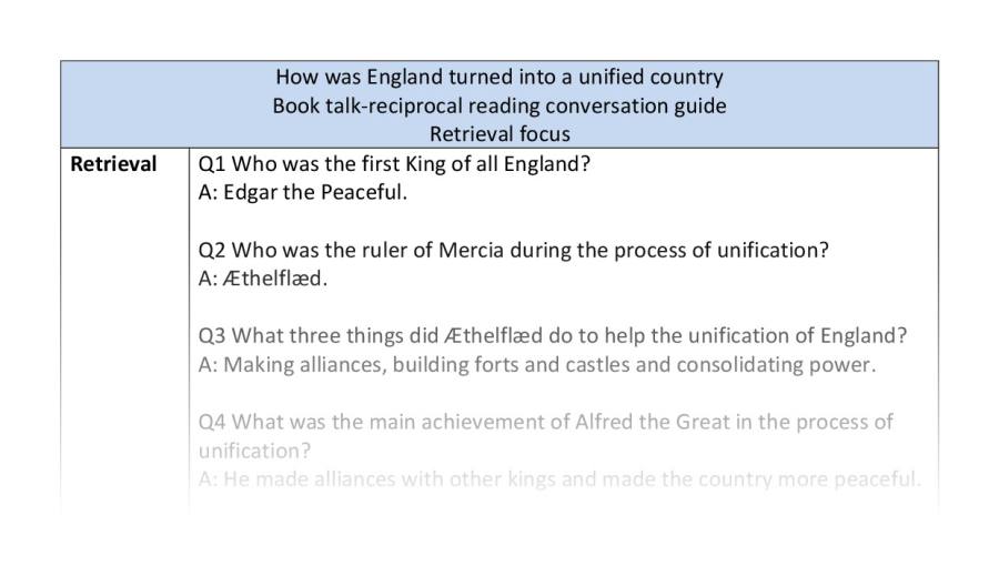 Reciprocal-retrieval-How was England turned into a unified country