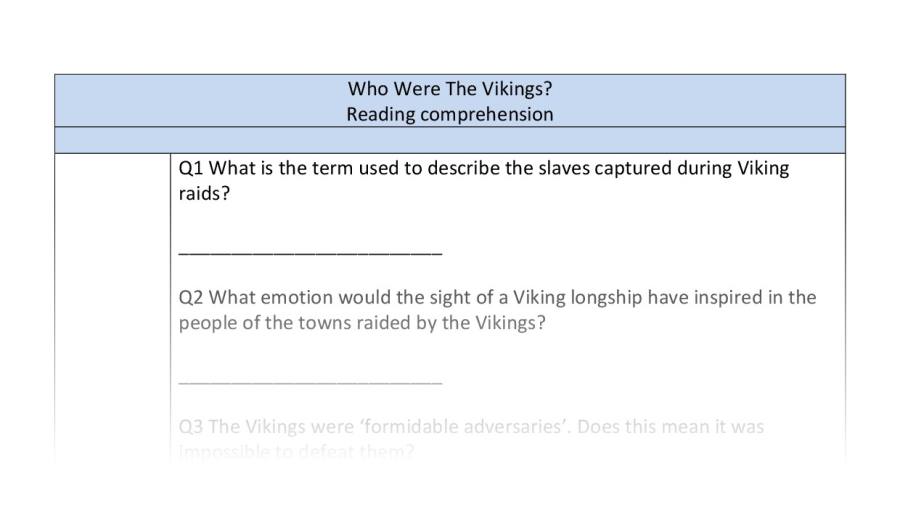 Reading comprehension-VRSIPE-Who were the Vikings