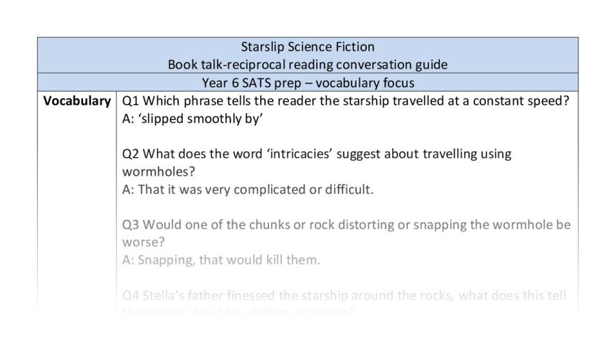 Vocabulary skills focus - reciprocal reading - Starslip