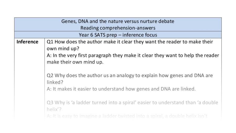 Inference - reading comprehension - genes DNA and nature vs nurture